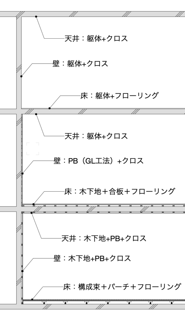 福岡　リノベーション　仕上げ