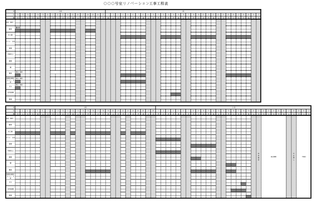 福岡リノベーション工事申請